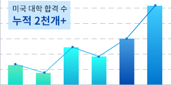 그래프 이미지